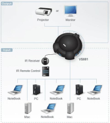 IDATA MSV-IR8-ICIN_3